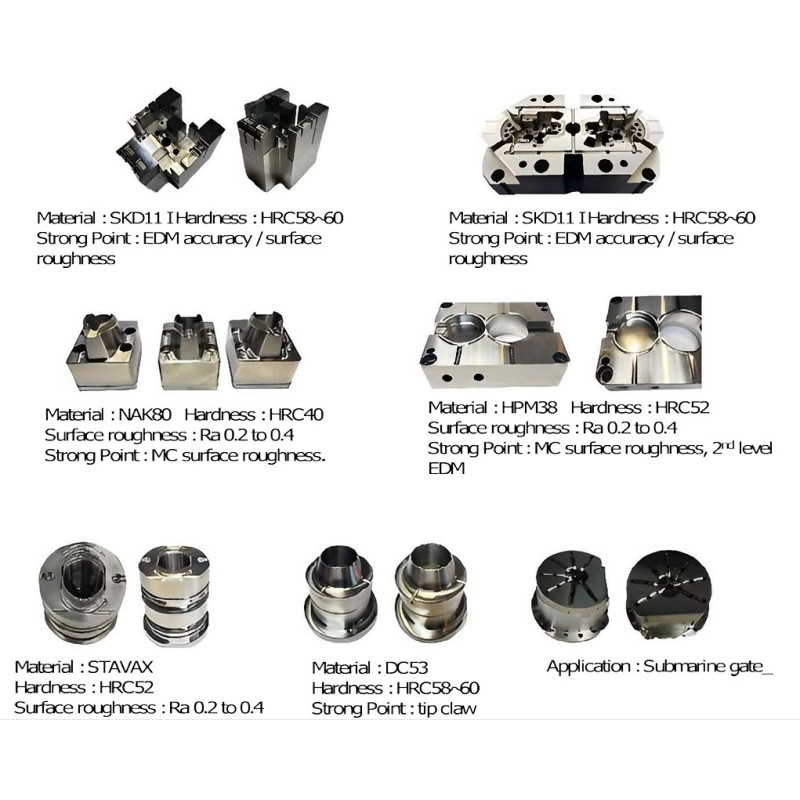 GATE ASIA (THAILAND) CO., LTD.